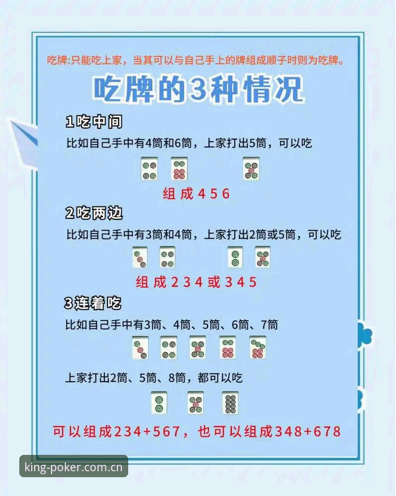 至尊棋牌竞技iOS版完整使用指南：从下载到高手进阶的实用经验分享